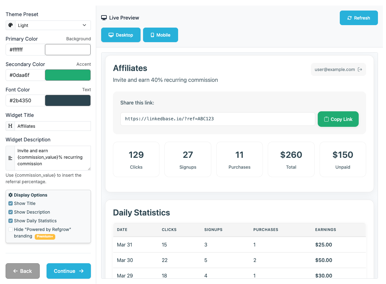 Affordable Pricing for Startups